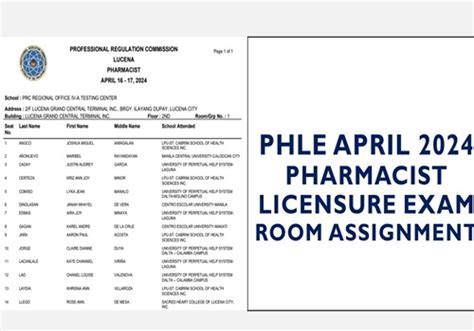 ROOM ASSIGNMENTS: April 2024 Pharmacist .